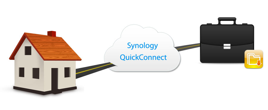 synology_ds412_quick_connection_service