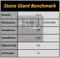 MSi_R7950_TF3_Stone_Giant