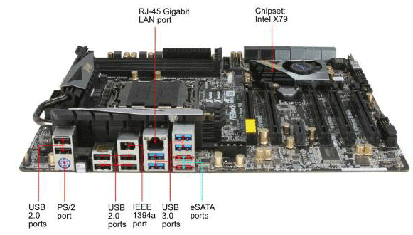 x79extreme