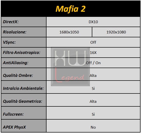 Immagine_6_-_Mafia2
