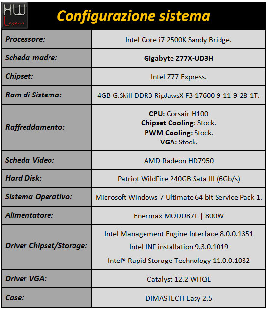 gigabyte_z77x_ud3h_configurazione_sistema