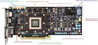 061-asus-geforce-gtx680-scheda-dettagli-fronte