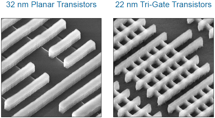 007-intel-ivy-bridge-3770k-trigate-transistor