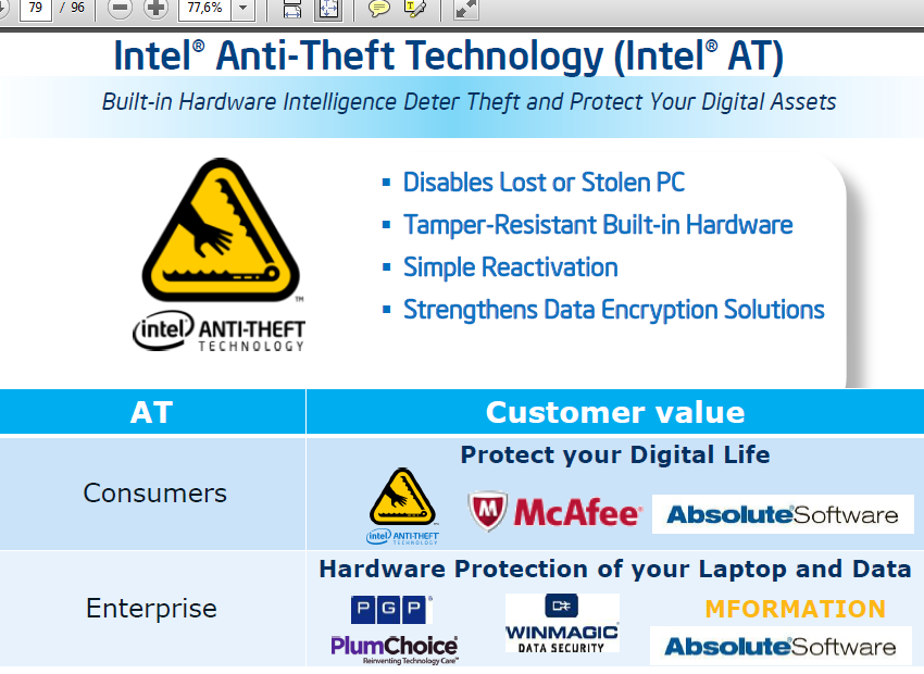 010-intel-ivy-bridge-3770k-security-function-1