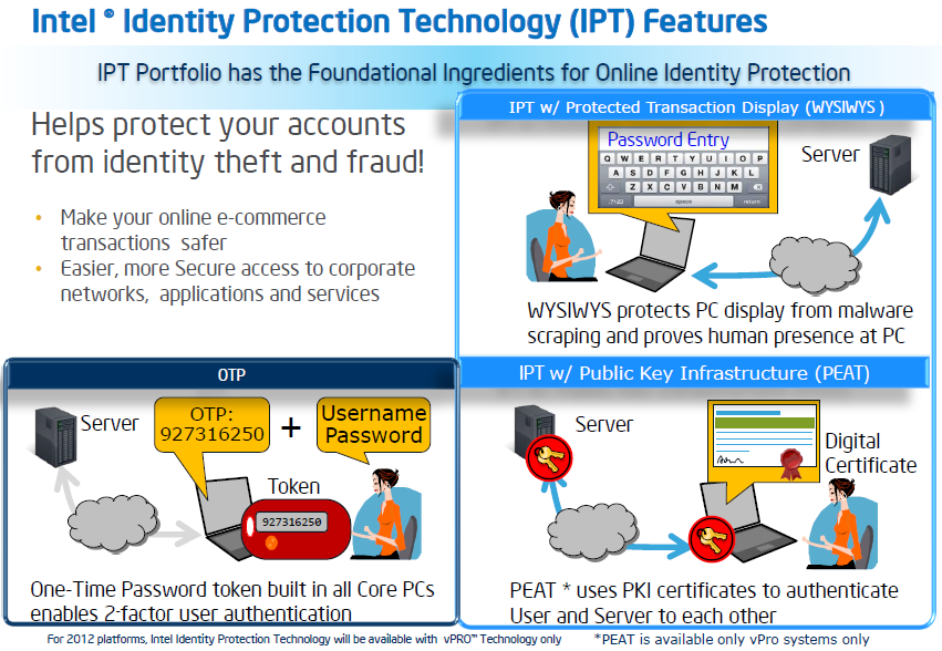 011-intel-ivy-bridge-3770k-security-function-2