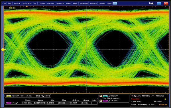 011-segnali-moduli-memoria-6ghz