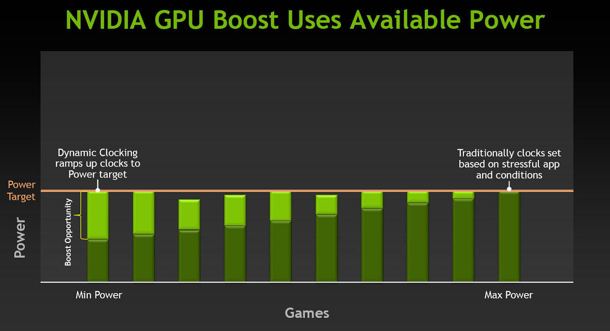 012-B-gpu-boost-1