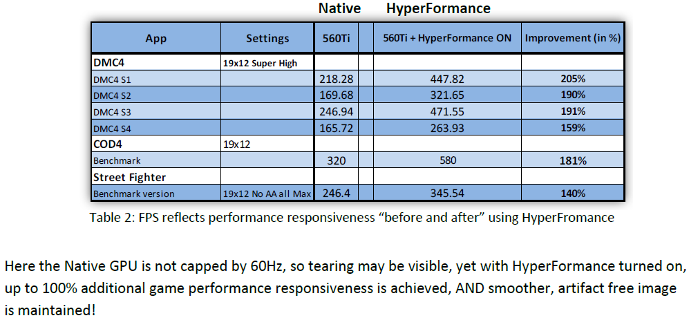 014-ecs-z77h2-a2x-lucid-virtu-mvp-hyperformance-perfok