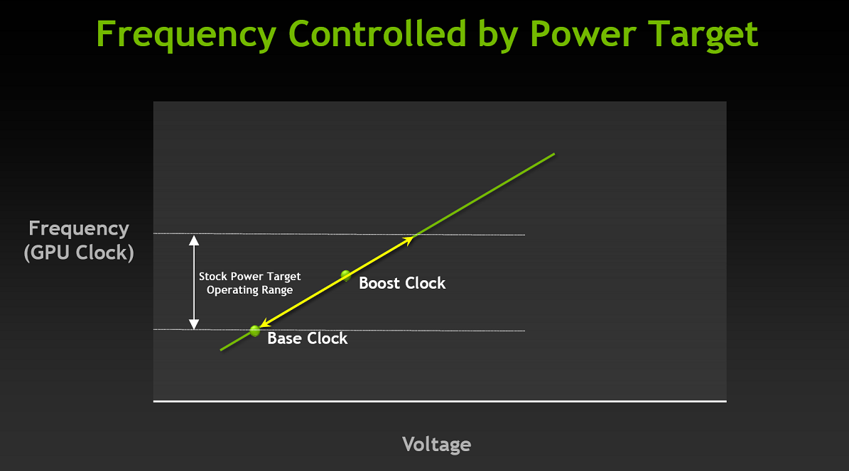 015-gpu-boost-4