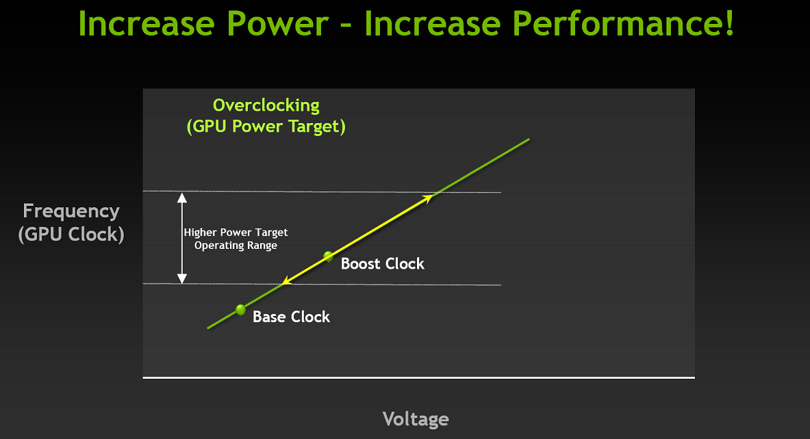 016-gpu-boost-5