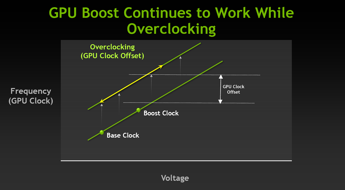 017-gpu-boost-6