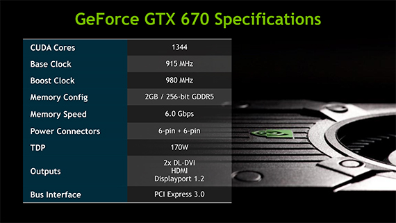 GeForce_GTX_670_specifiche