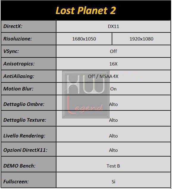 Lost_Planet_2_tabella