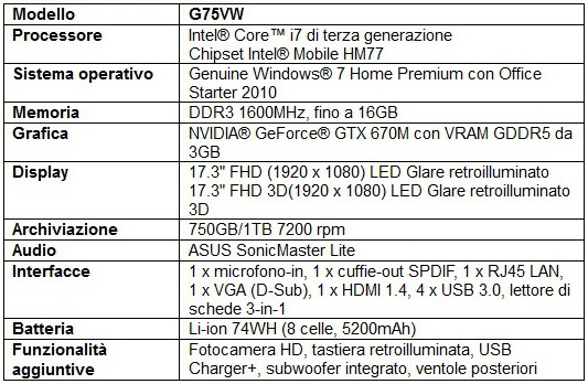 Specifiche_tecniche_1111111111