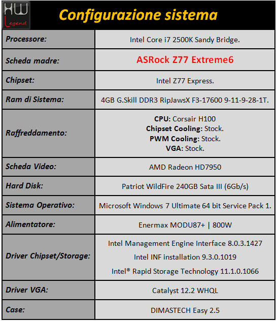 asrock_Z77_-Extreme6_sistema