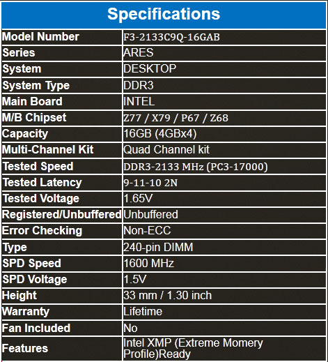 gskill_ares_f3_2133c9q_specifiche