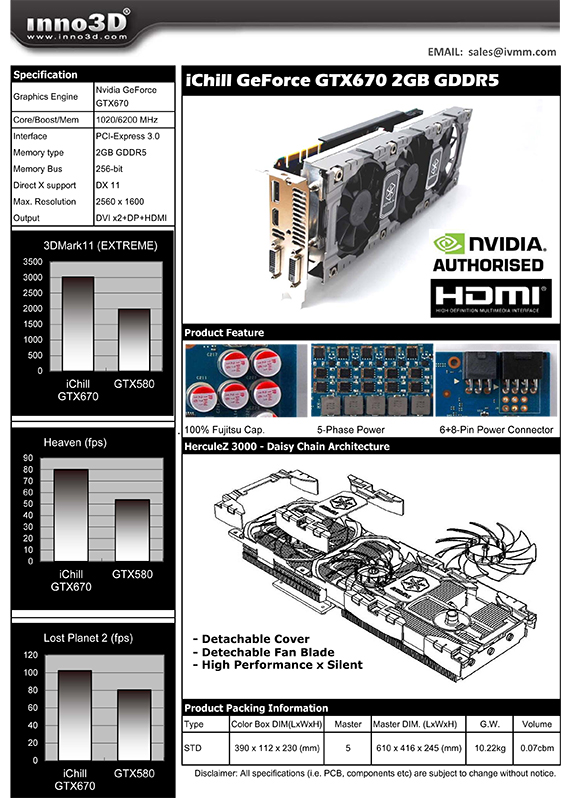 inno3d_gtx670_ichill_scheda_specifiche