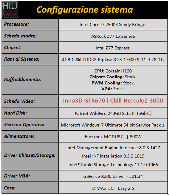 inno3d_gtx670_ichill_sistema