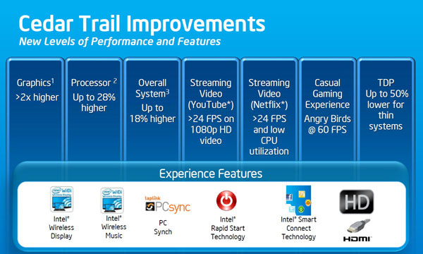 intel_cedar_trail_1
