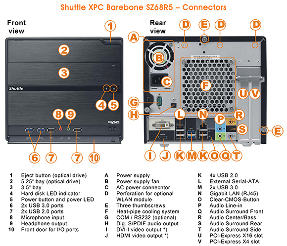 shuttle_sz68r5_connettori