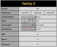 farcry2