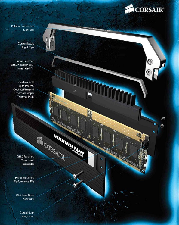 Corsair_Dominator_Platinum_Spec