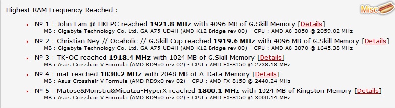 DDR3_3842MHz