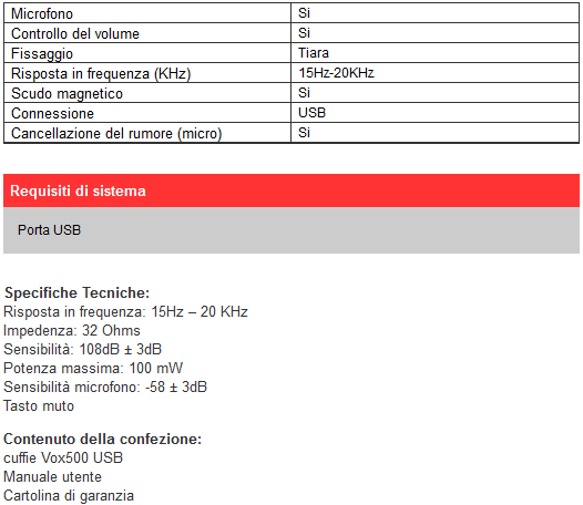 Specifiche