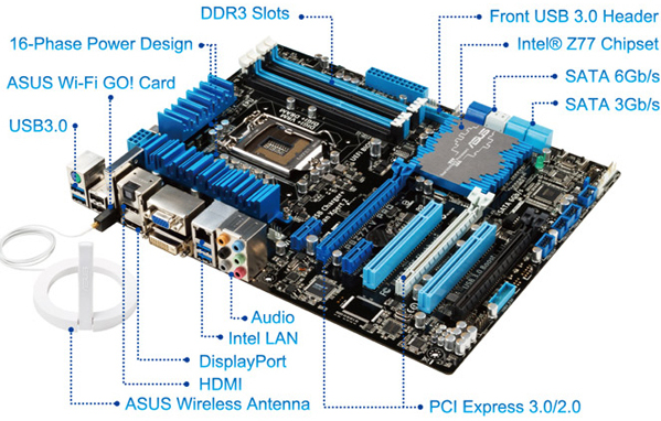 aaa91_Gadget_News_Asus-P8Z77-V-Premium