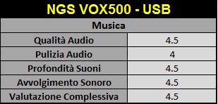 musica