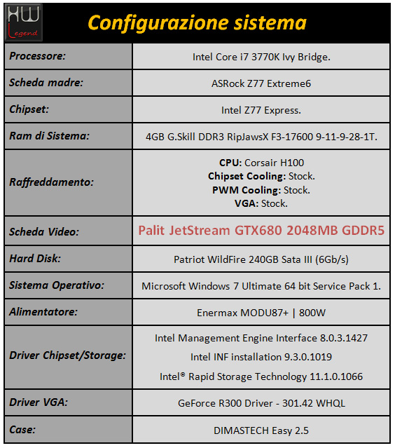 palit_jetstream_gtx680_sistema