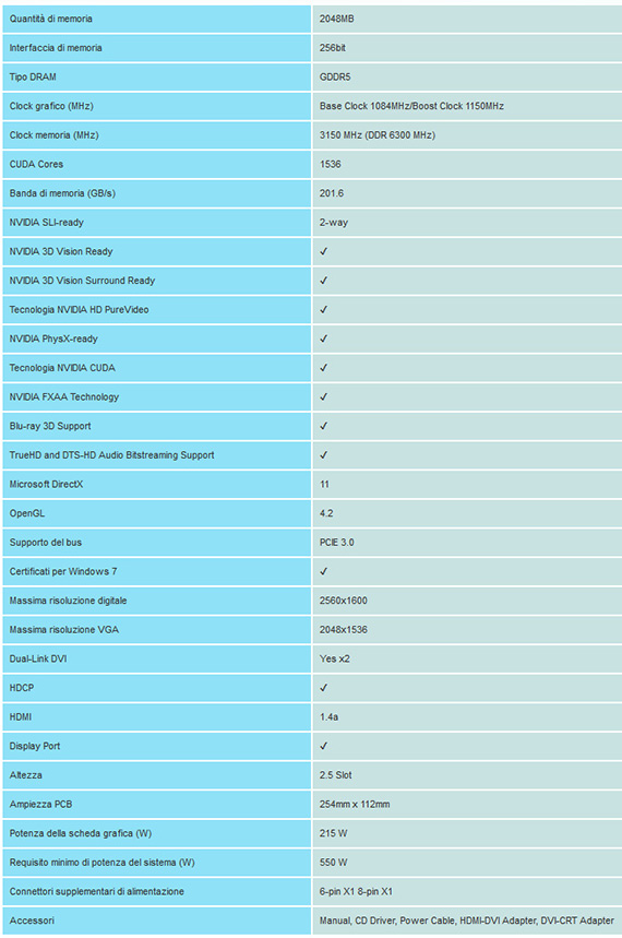 palit_jetstream_gtx680_specifiche