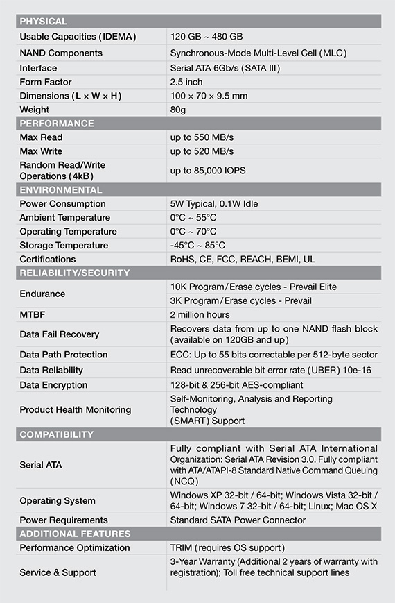 pny_prevail_ssd_120gb_caratteristiche