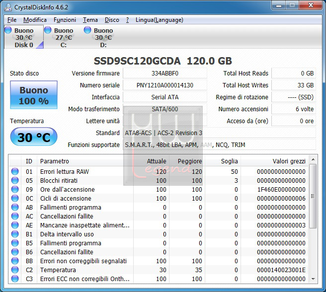 pny_prevail_ssd_120gb_crystal_disk_info