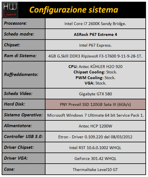 pny_prevail_ssd_120gb_sistema