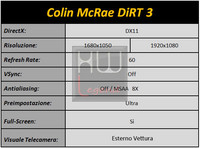 Dirt3_tabella