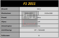 F1_2011_tabella