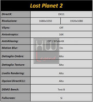 Lost_Planet_2_tabella