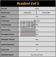 Resident_5_tabella
