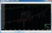 pny_prevail_ssd_120gb_as_ssd_compressione