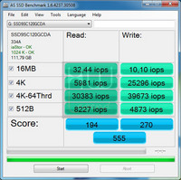 pny_prevail_ssd_120gb_as_ssd_iops