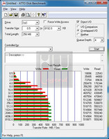 pny_prevail_ssd_120gb_atto