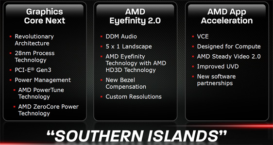 005-amd-hd7800-series-linea-southern-island-caratteristiche