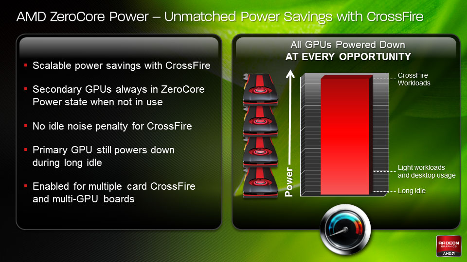 016-amd-hd7800-series-architettura-gcn-pitcairn-zerocore-power-2
