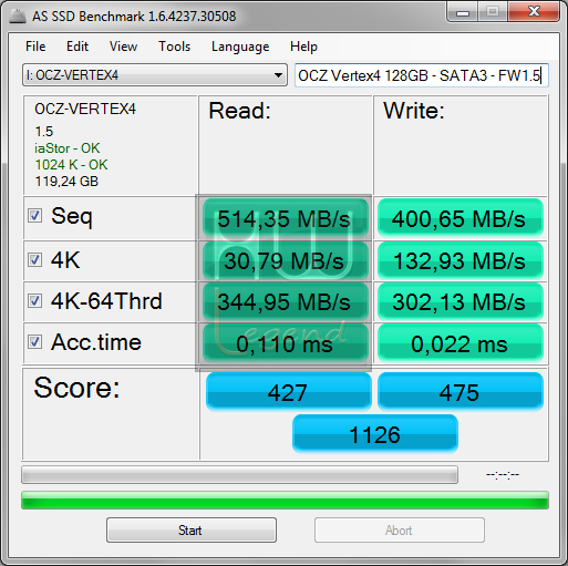 038-ocz-vertex4-ssd-128gb-foto-drive-screen-as-ssd-standard-bench-mb