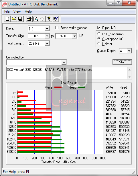 044-ocz-vertex4-ssd-128gb-foto-drive-screen-atto-disk-benchmark