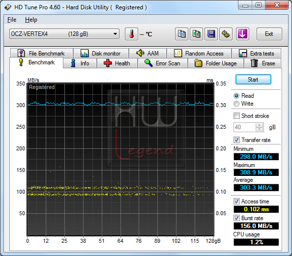 045-ocz-vertex4-ssd-128gb-foto-drive-screen-hdtune-bench-read