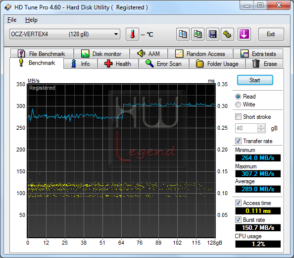 047-ocz-vertex4-ssd-128gb-foto-drive-screen-hdtune-bench-read-disco-pieno-50