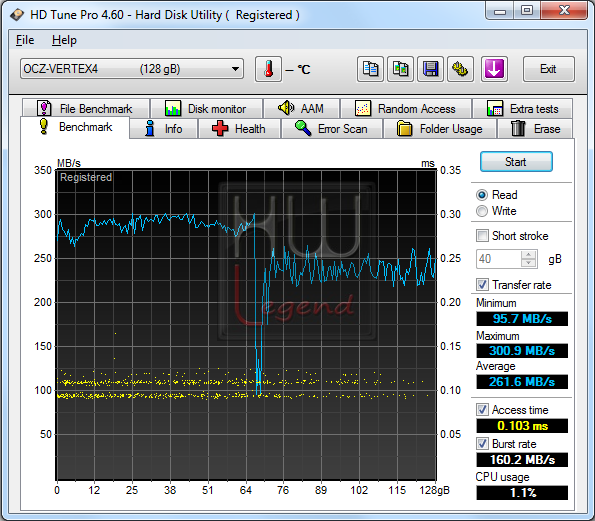 048-ocz-vertex4-ssd-128gb-foto-drive-screen-hdtune-bench-read-disco-pieno-100