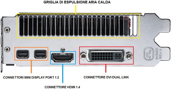 055A-amd-hd7800-series-amd-foto-schede-particolare-uscite-video